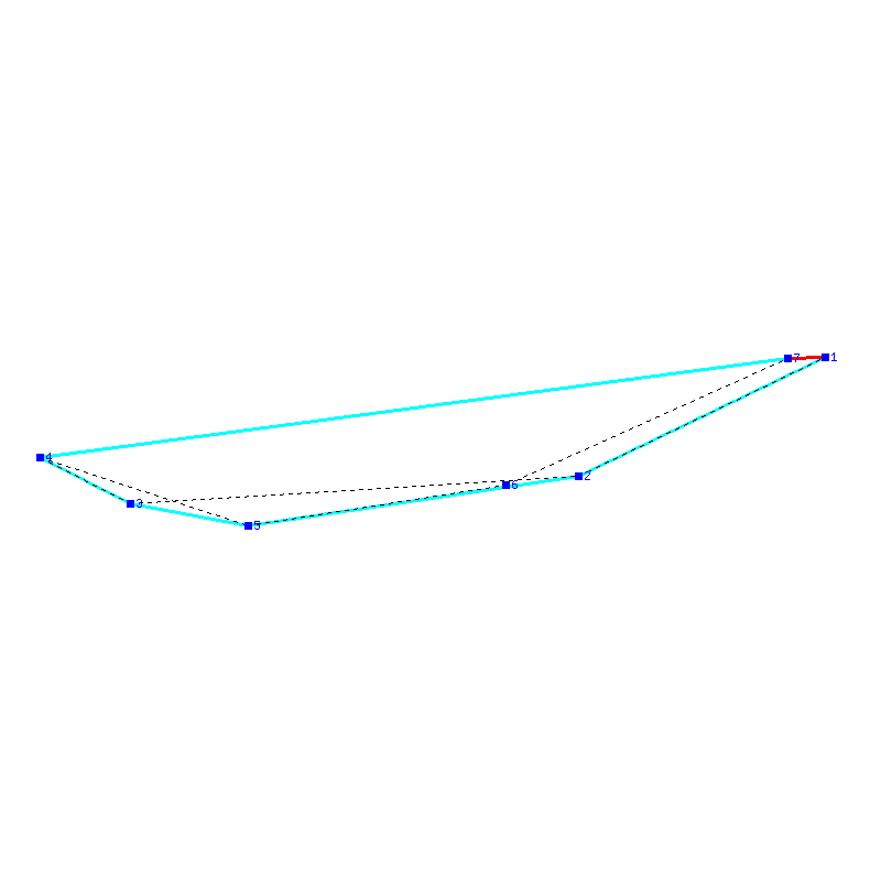 Flugauswertung